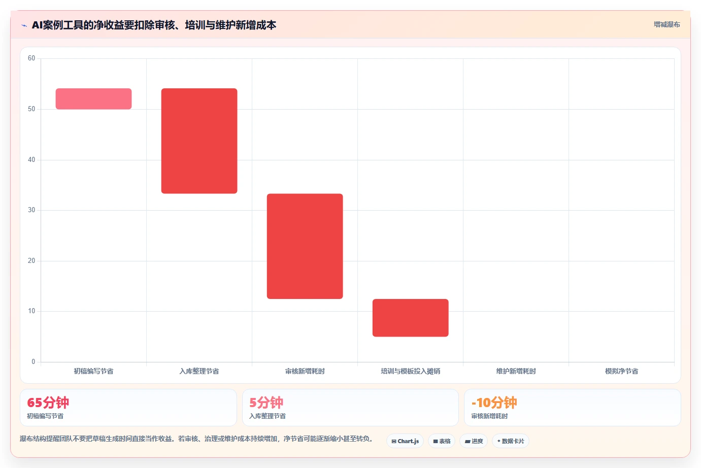 2026年AI测试案例编写工具大比拼:6款顶级工具助你提升效率