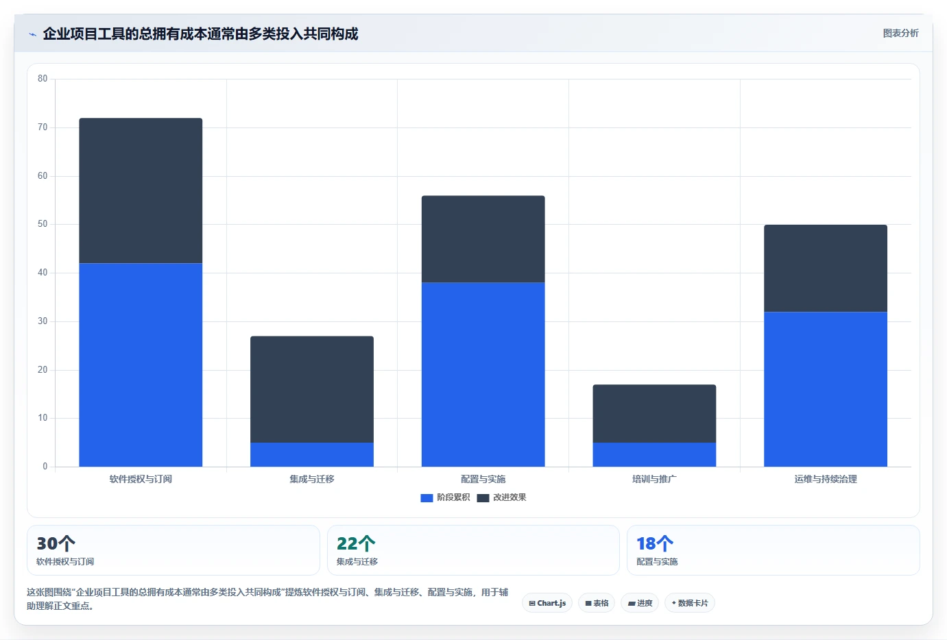 2026年大厂项目管理软件选型指南：7款主流工具深度对比