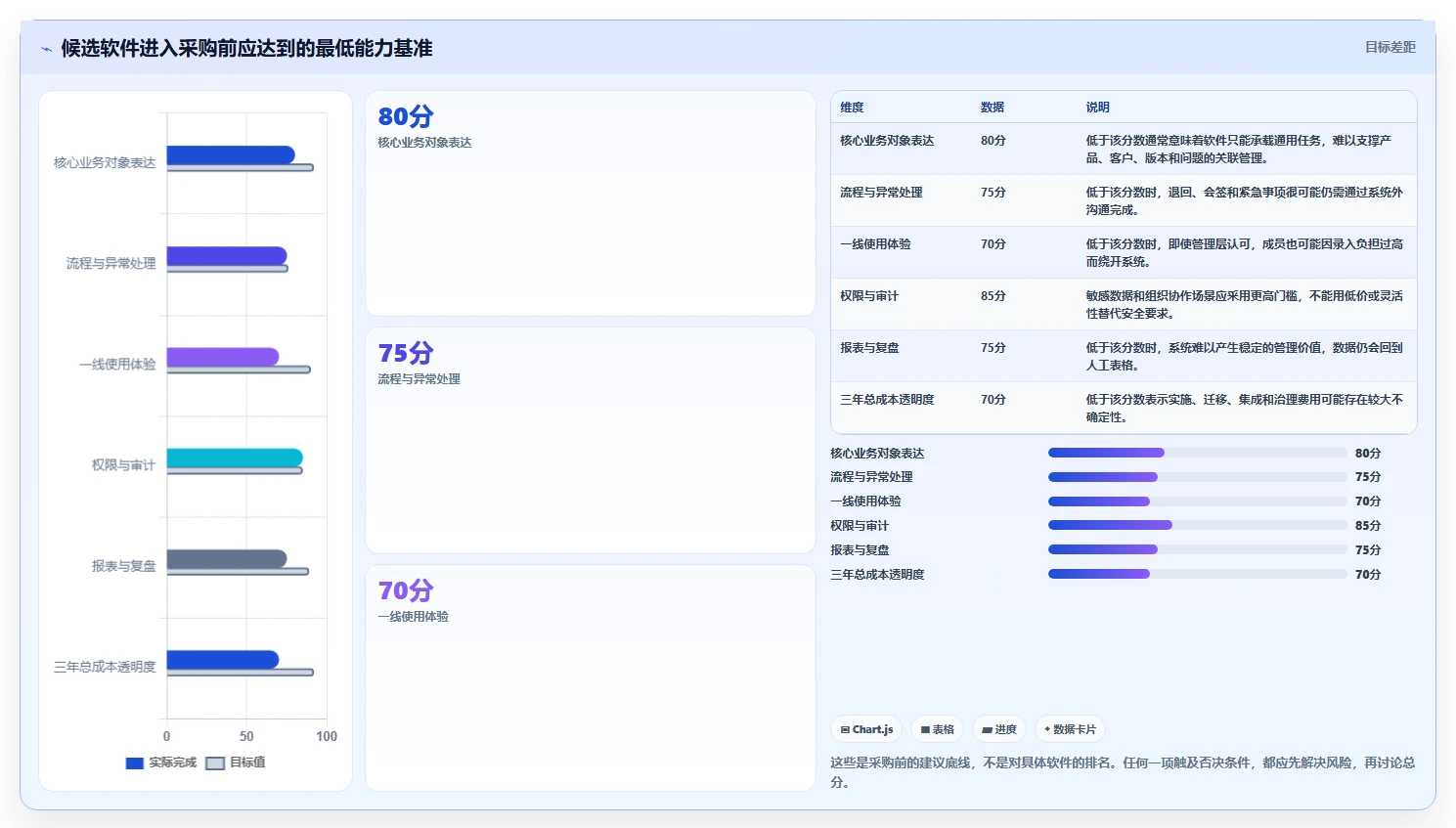 2026年有定制化能力的产品管理软件哪个好用?深度测评与选型指南