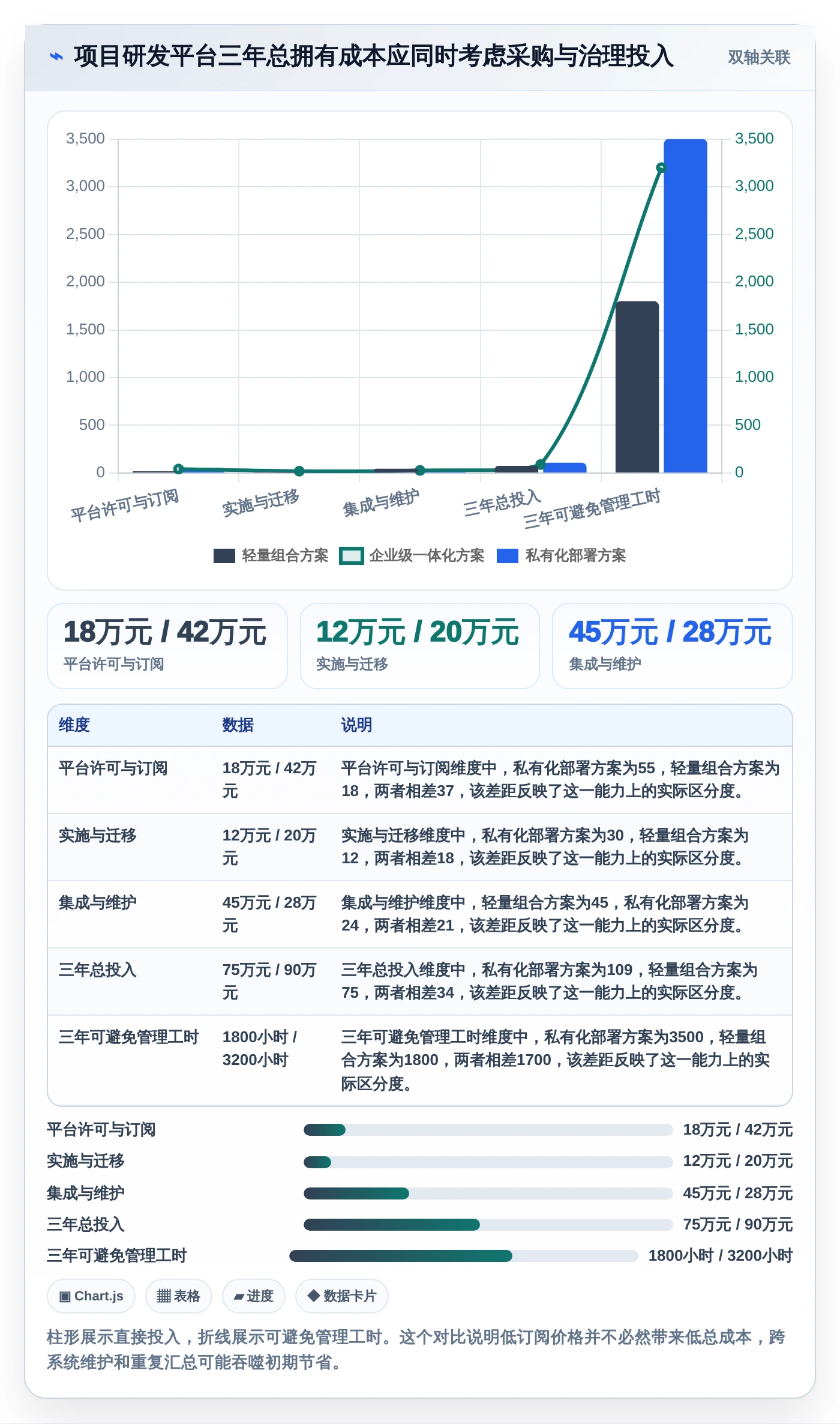 2026年项目研发管理平台大盘点:6款提升效率的顶级工具