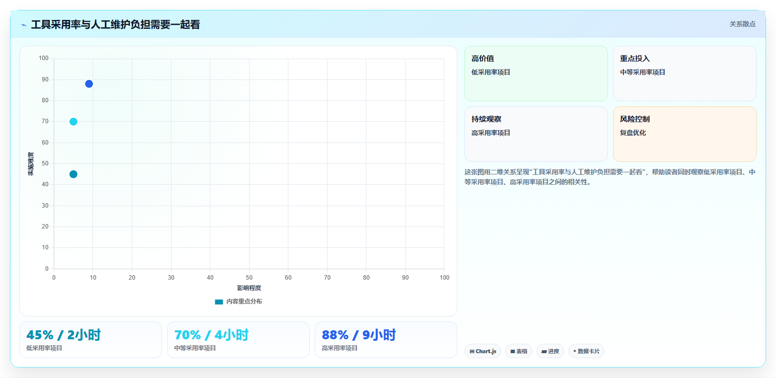 如何选择适合你的敏捷协同管理系统？2026年8款工具全面分析