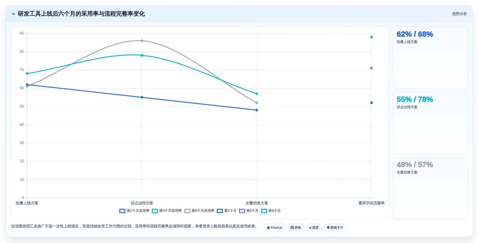 产品经理必看:2026年度8大热门产品研发工具对比分析