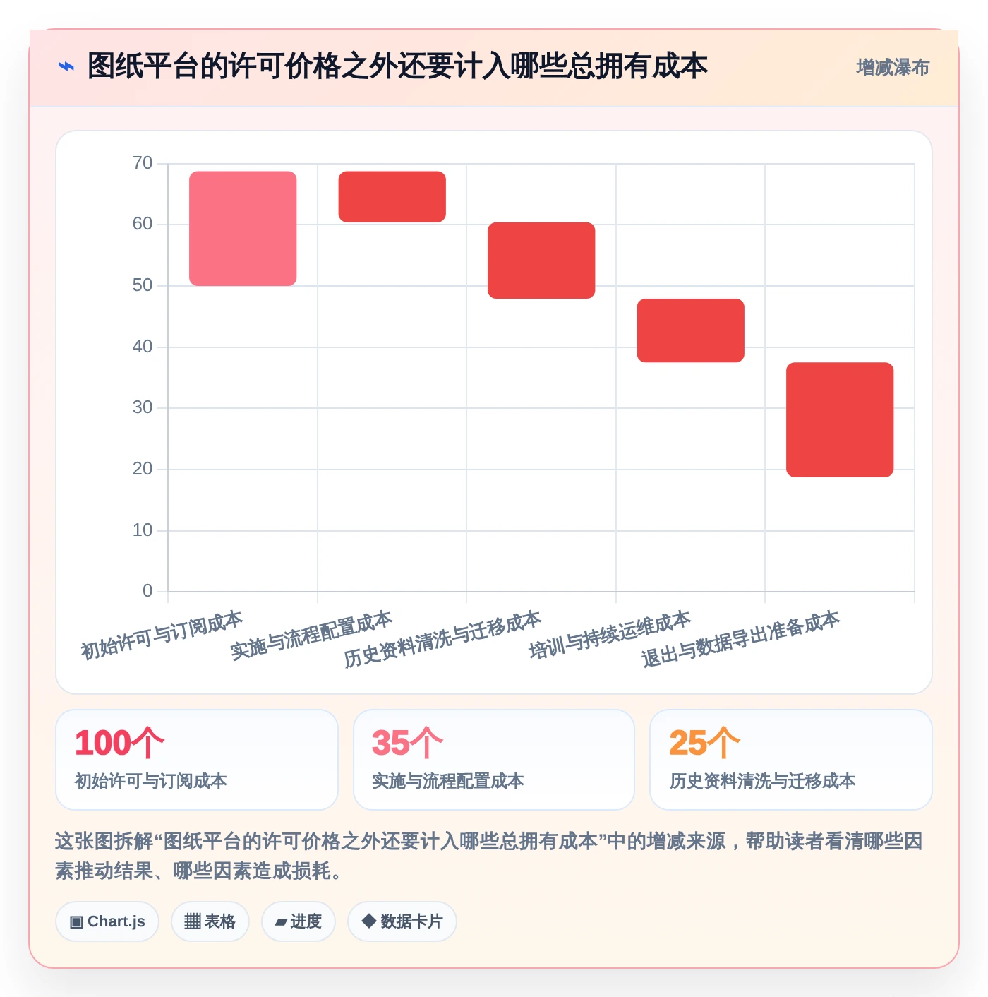 2026年项目图纸管理软件大盘点：6款提升效率的顶级工具