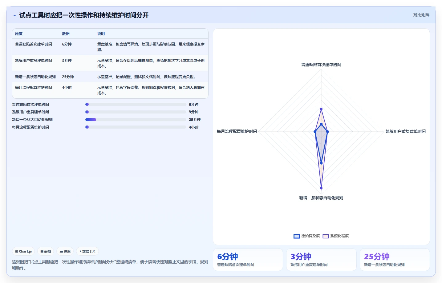 2026年效率神器:8款顶级bug管理跟踪工具全面对比