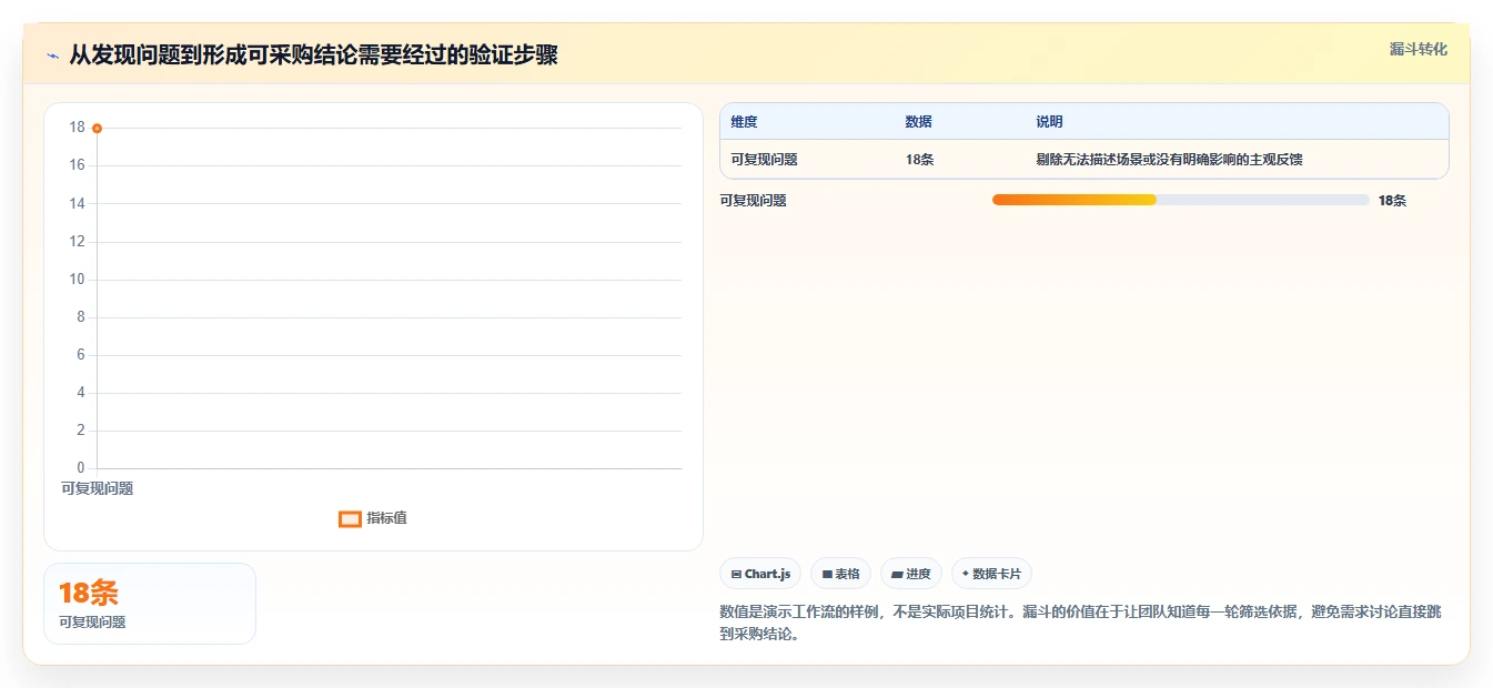 2026年必备:6大mysql协同文档共享工具深度对比与选择指南