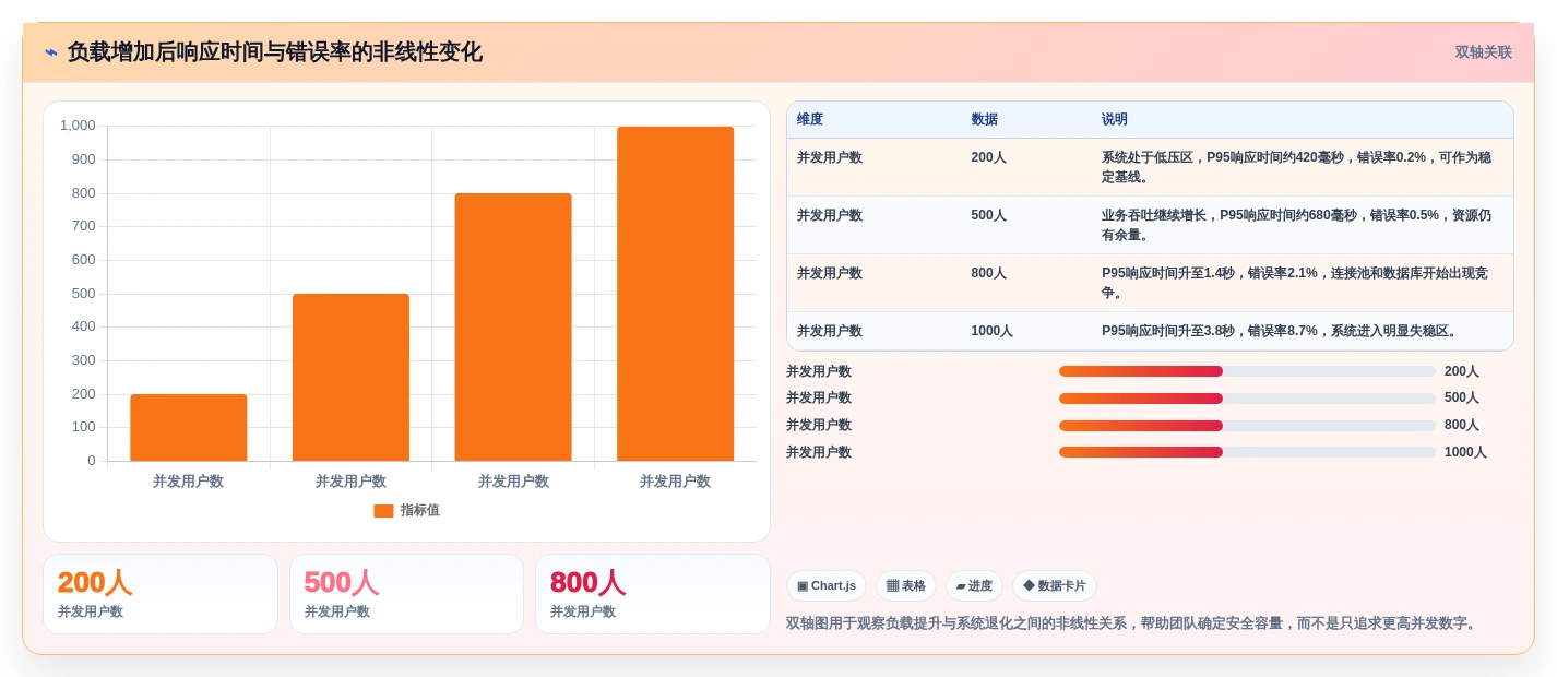 2026年软件测试常见工具大盘点:6款提升效率的必备利器