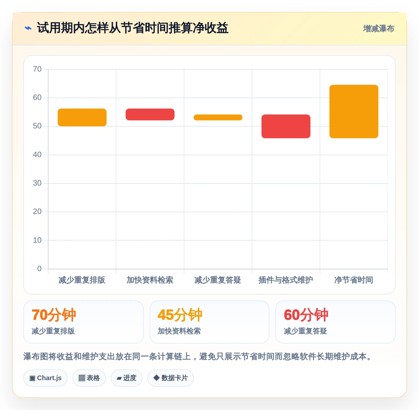 2026年效率之选:6款顶级markdown文档软件全面对比