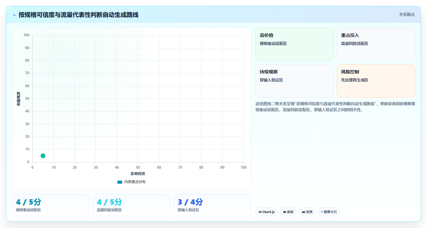 2026年效率神器:7款顶级接口测试用例自动生成工具深度对比