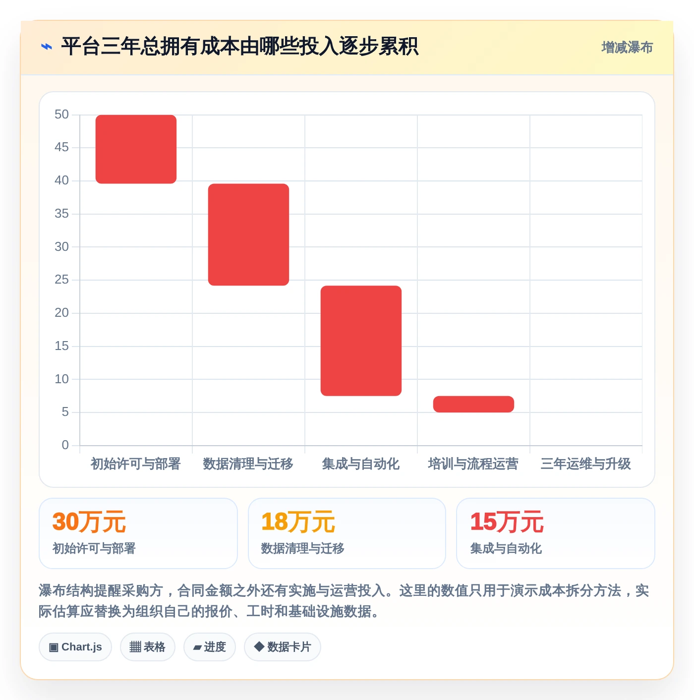 项目管理平台流程中心工具大比拼:2026年8大热门产品深度对比