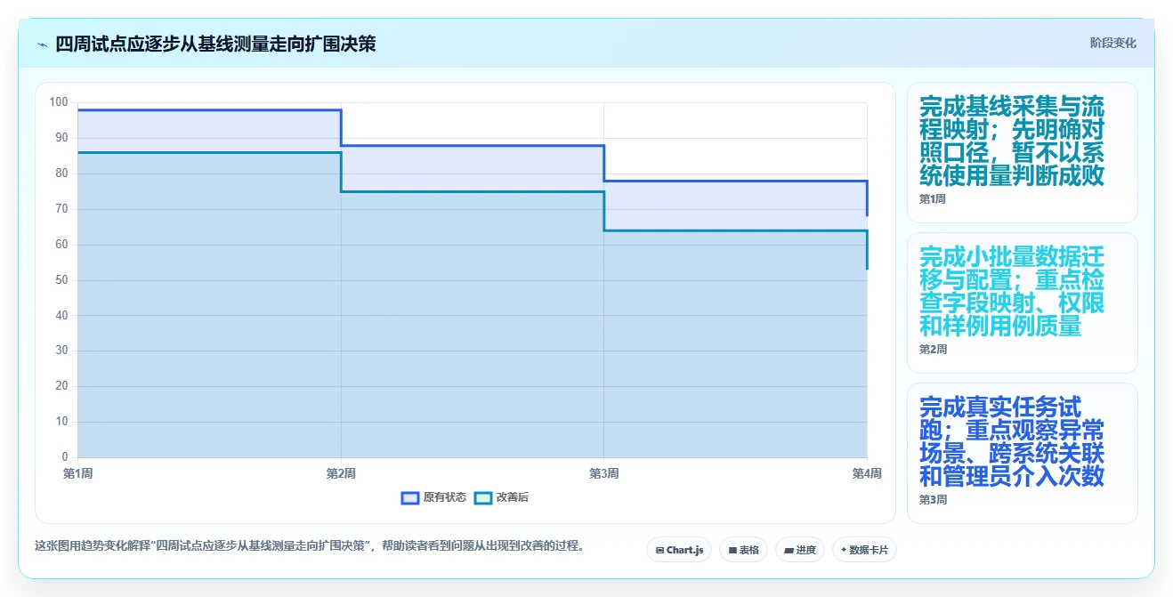 2026年效率之选：5大测试用例管理工具深度对比