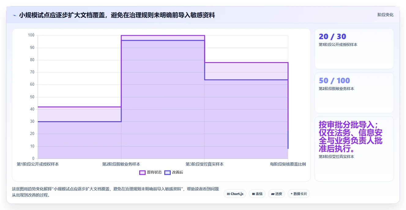 2026年相似度测试软件大比拼：6款顶尖工具深度对比