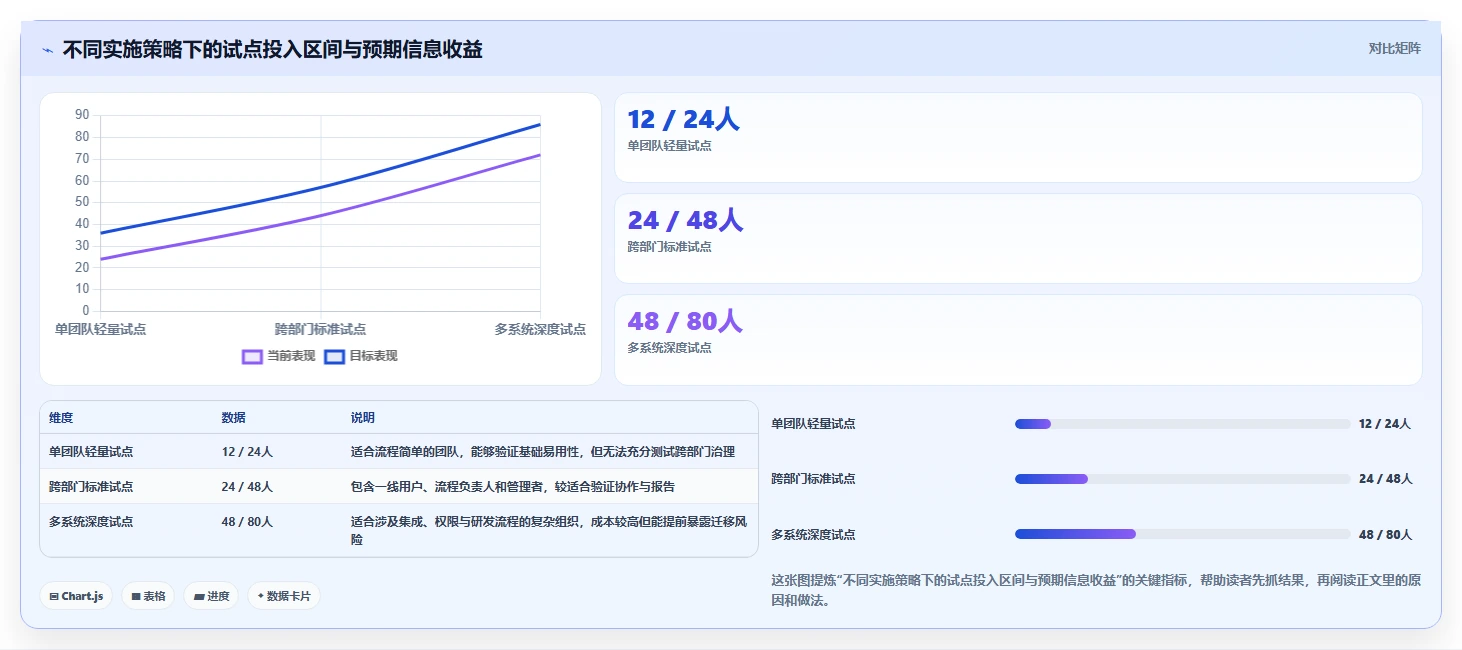 远程办公新选择：2026年最适合中小企业的5款任务管理软件