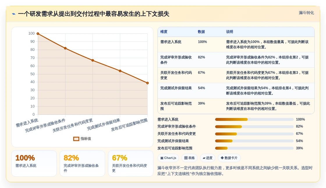 提升研发效率必备:2026年度8大jira镜像工具推荐榜单