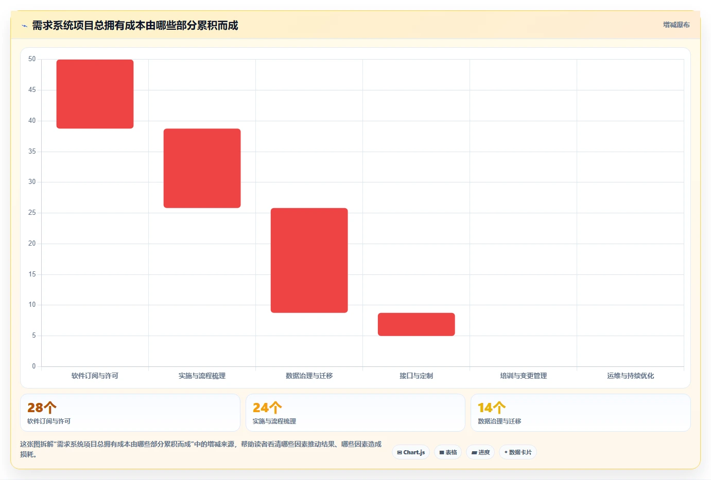 2026年制造业需求管理系统哪个好用?主流工具深度测评与选型推荐