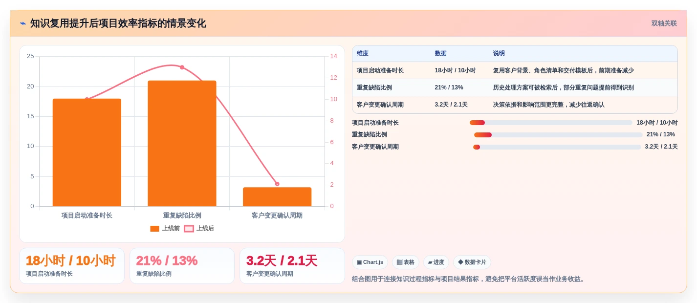 2026年效率神器:10大可以构建知识框架的软件工具深度对比