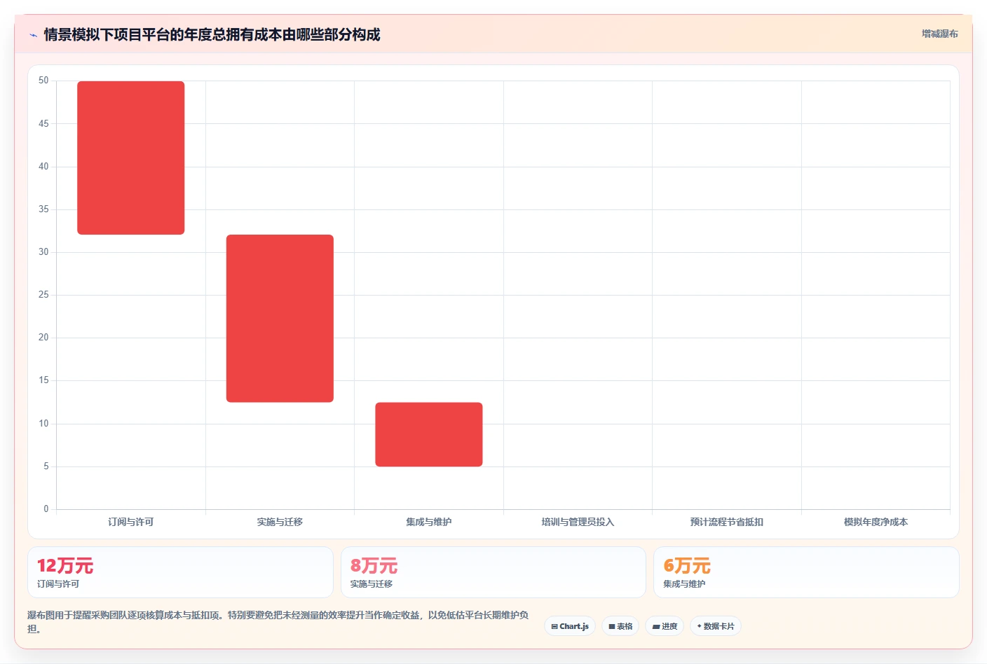 2026年顶级项目管控平台大盘点:6款助力研发效率提升的必备工具