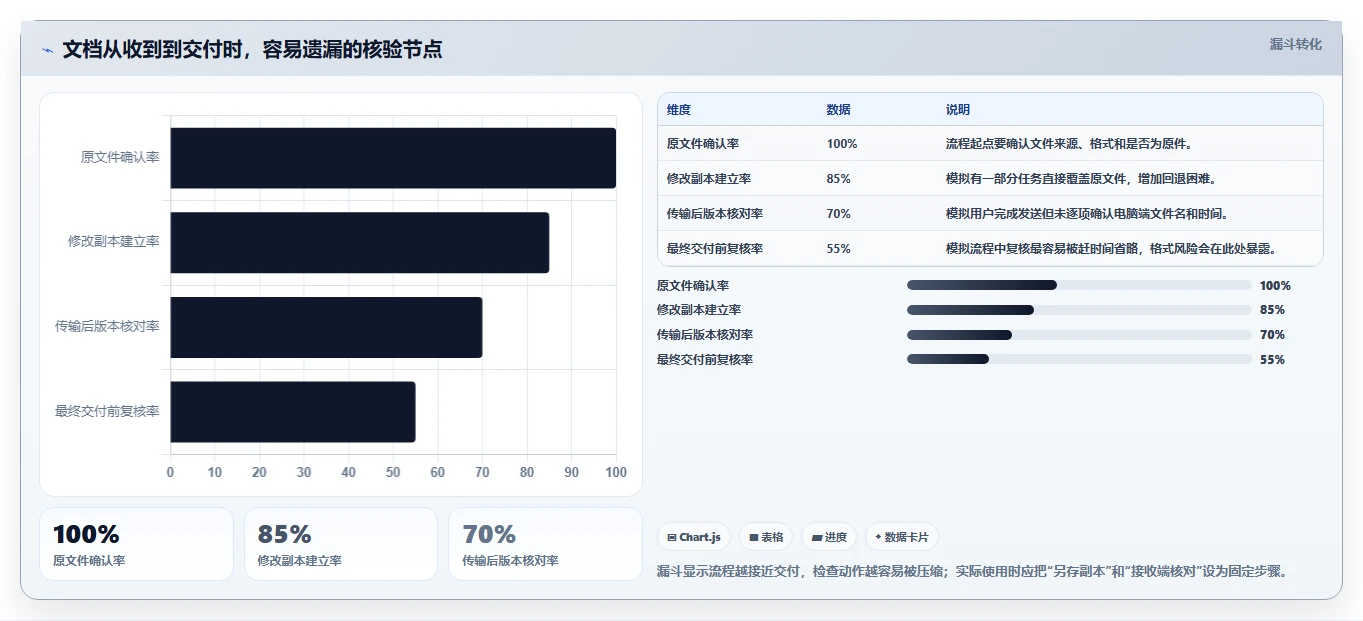 2026年效率王者:6款华为文档工具大比拼,你用对了吗?