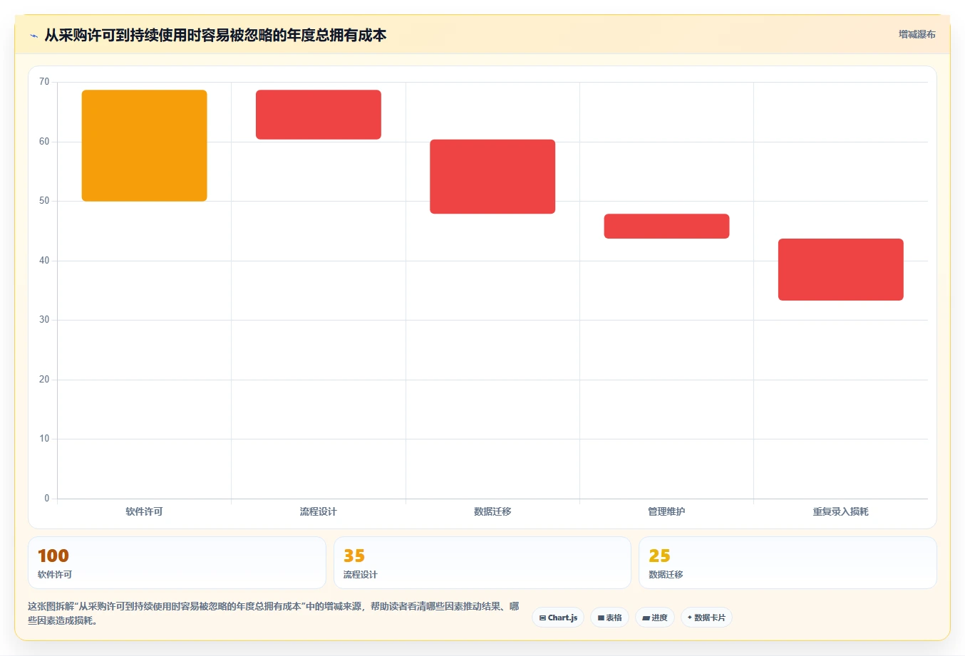 研发团队必备:2026年7款顶级工作事项管理软件深度评测