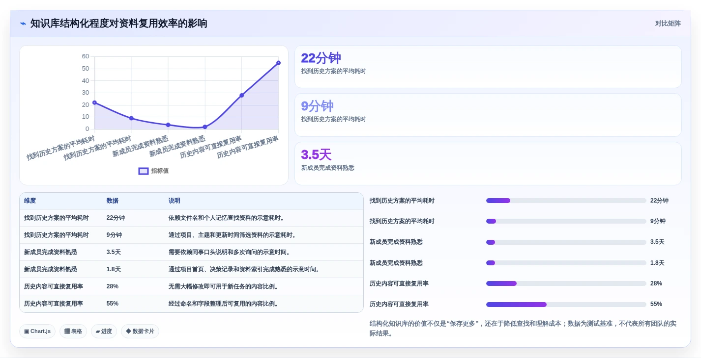 提升工作效率的秘密武器:2026年最值得关注的5款效率工具