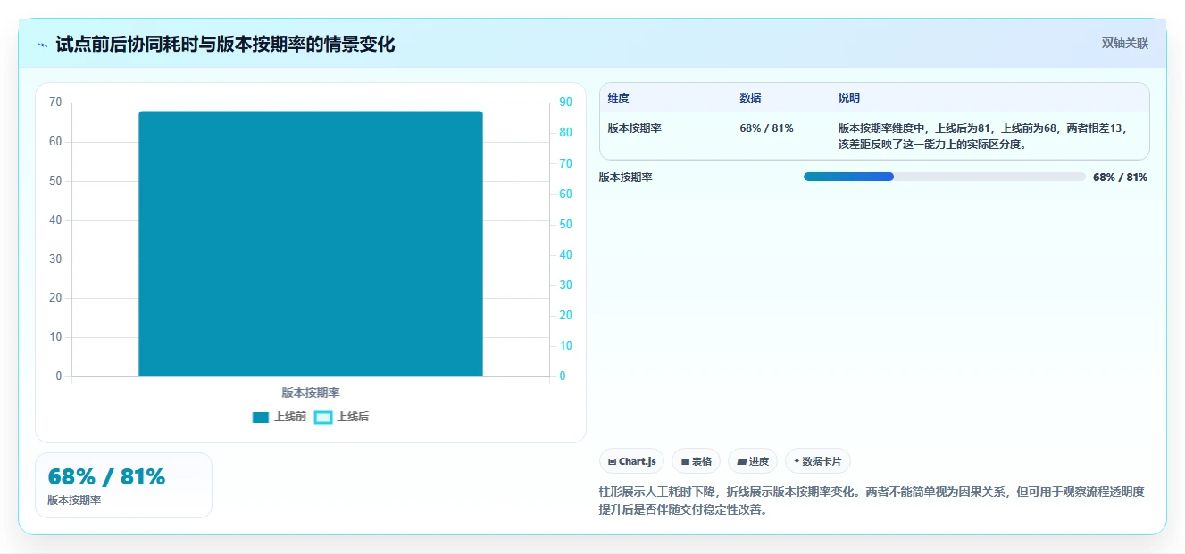 项目经理必备:2026年有什么比较好的项目管理软件选型指南