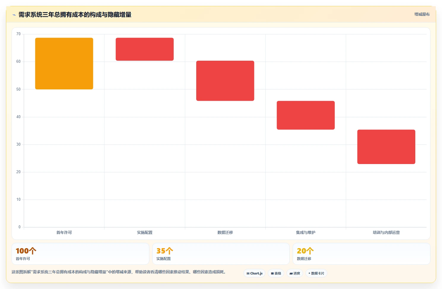 2026年最值得关注的成熟需求管理系统排名及选型指南