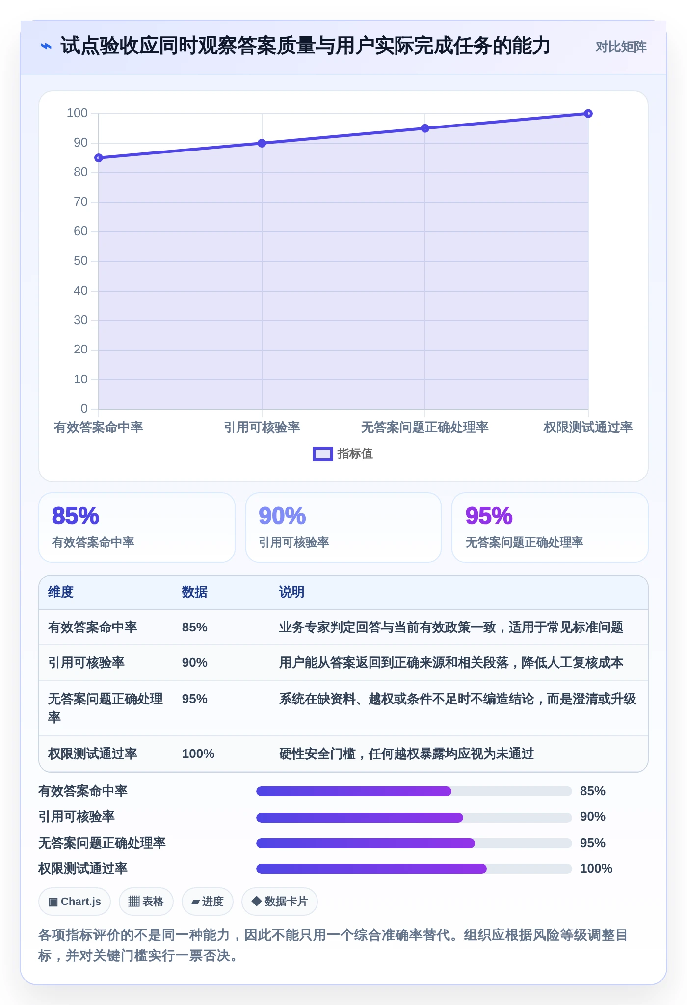 知识管理新时代:2026年最值得投资的6款知识库加工工具