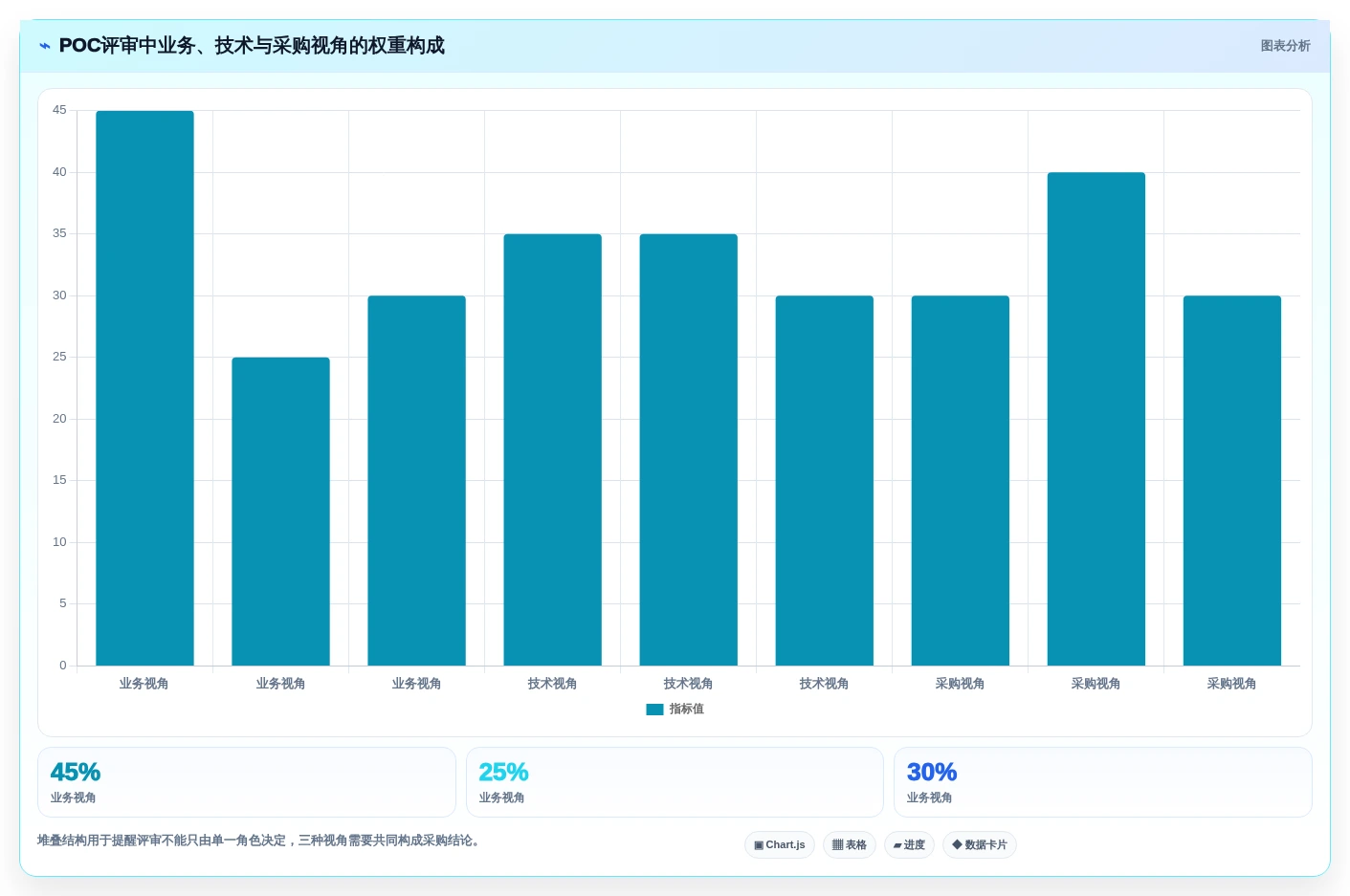 2026年信创内容管理平台选型指南:5大关键因素助你做出明智决策