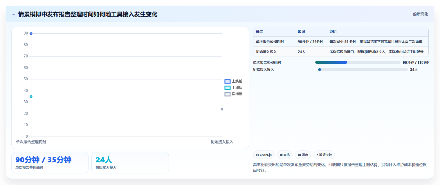 智能软件测试报告下载工具选型指南:2026年最值得投资的5大平台
