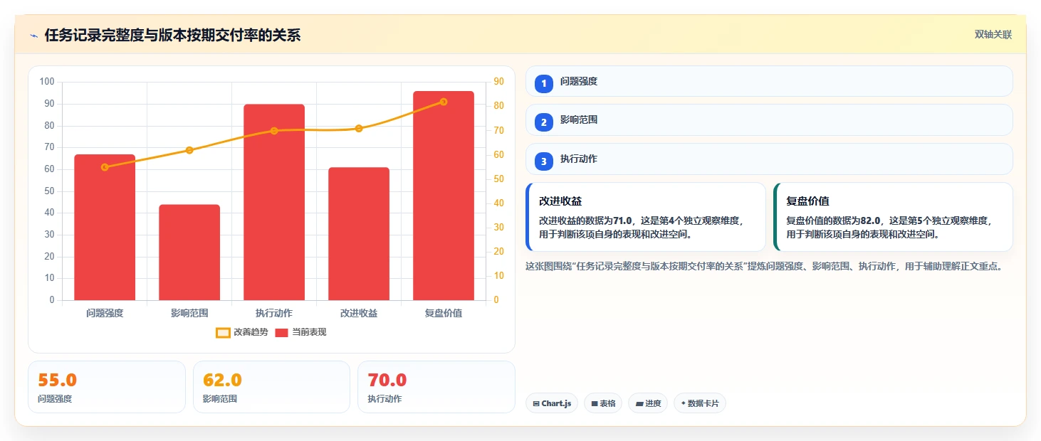 如何选择最适合你的django任务管理系统?2026年必读选型指南