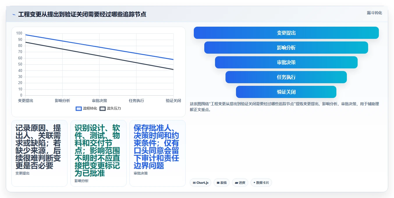 2026年硬件项目管理软件选型指南：5款主流工具深度对比