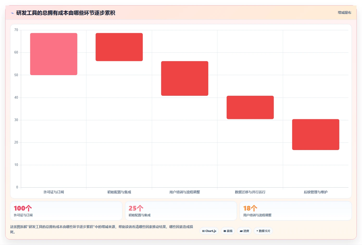 选对工具事半功倍:2026年最受欢迎的5大软件研发项目管理系统