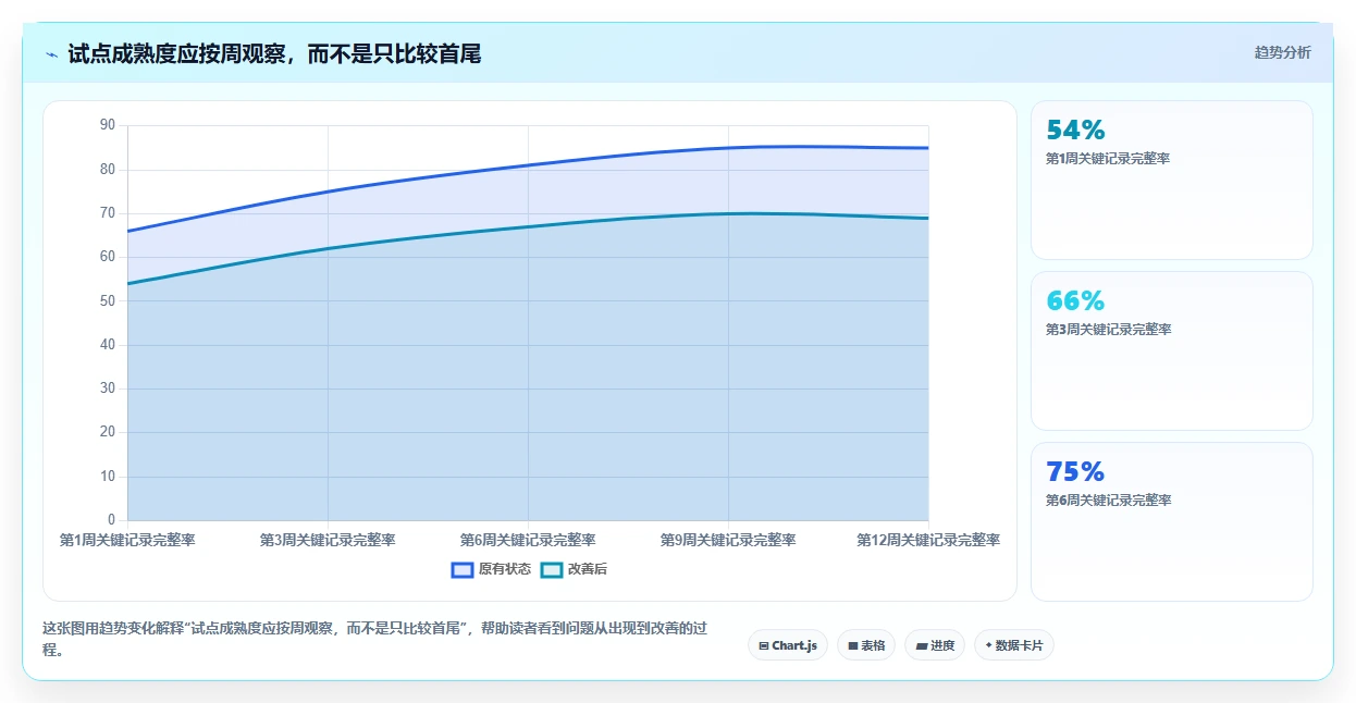 选对工具事半功倍:2026年软件开发需求平台Top5推荐