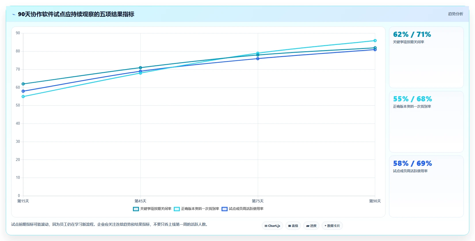 提升企业生产力:2026年最值得投资的5款团队协作通讯软件