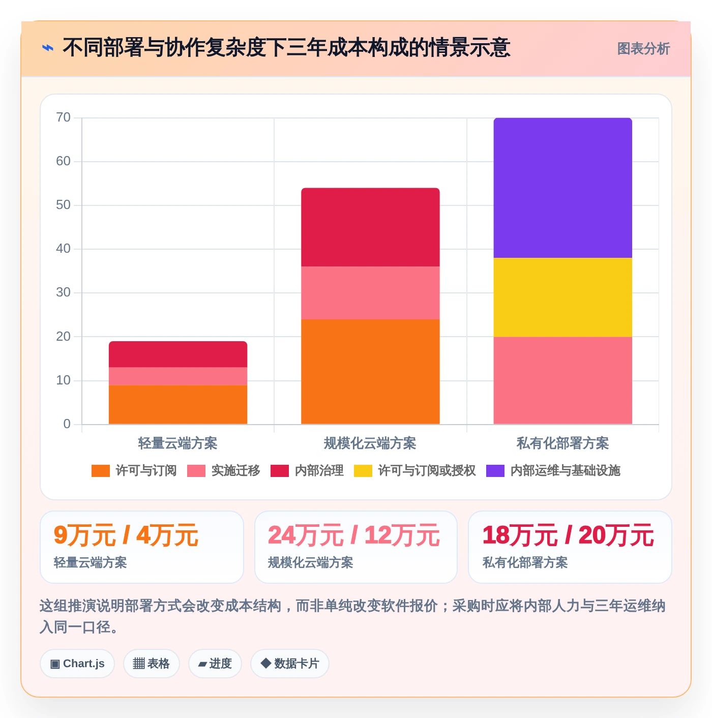 2026年效率之选:6大合作伙伴协同系统工具深度对比