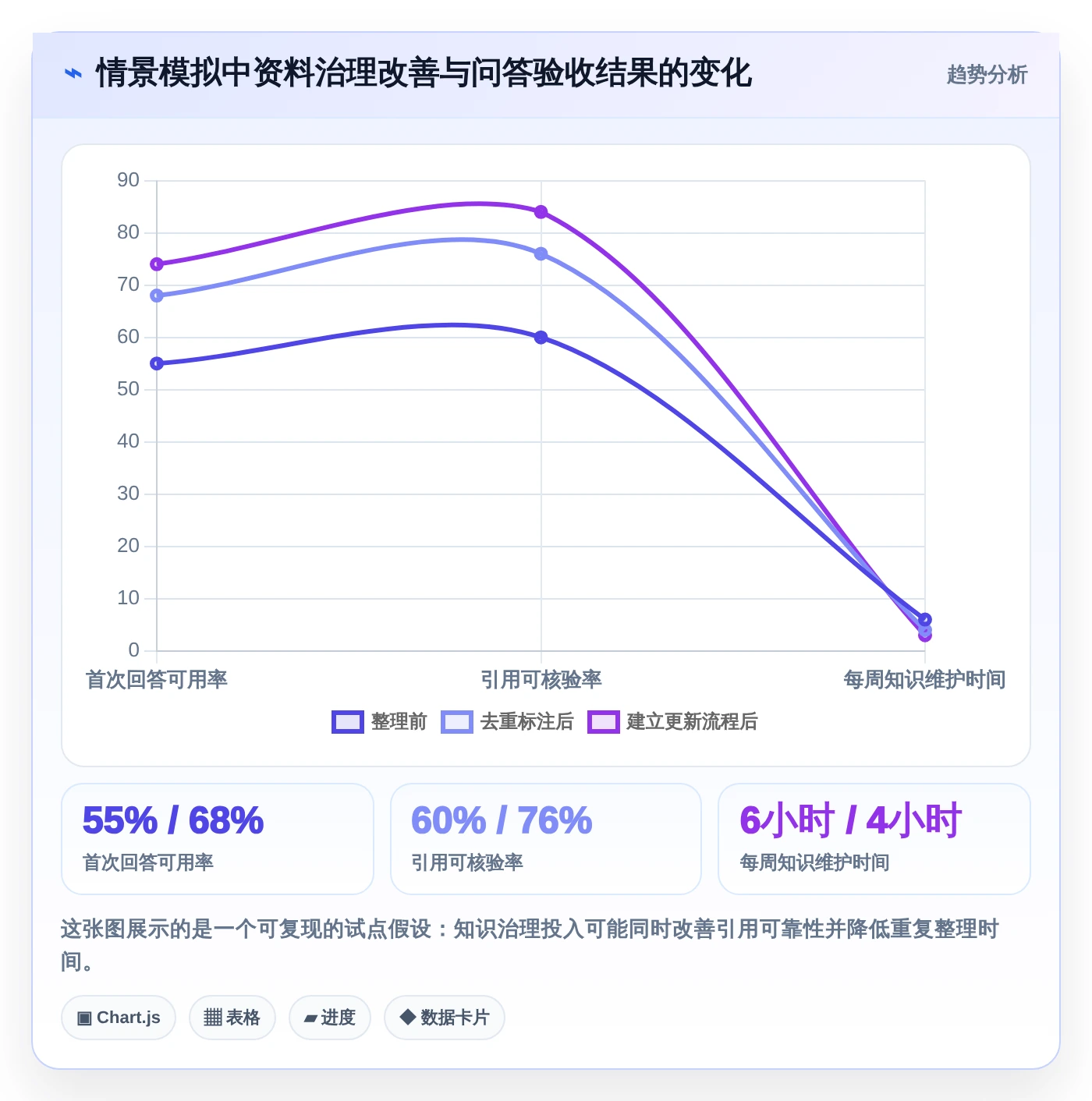 本地文档助手选型指南:2026年研发团队不可错过的7款工具