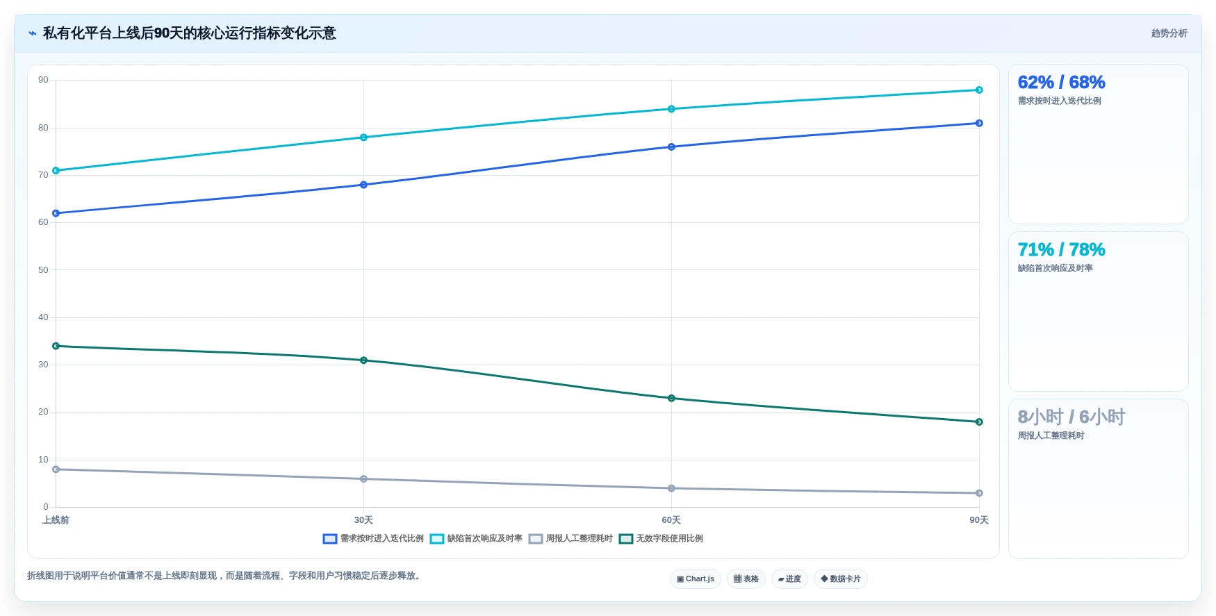 企业级研发管理利器:2026年jira私有化选型指南及5款推荐工具