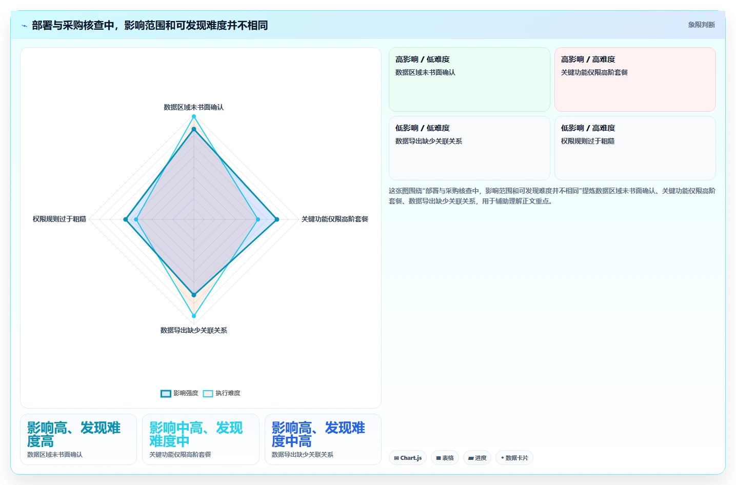2026年支持公有云部署的产品管理软件深度测评:哪款最好用?
