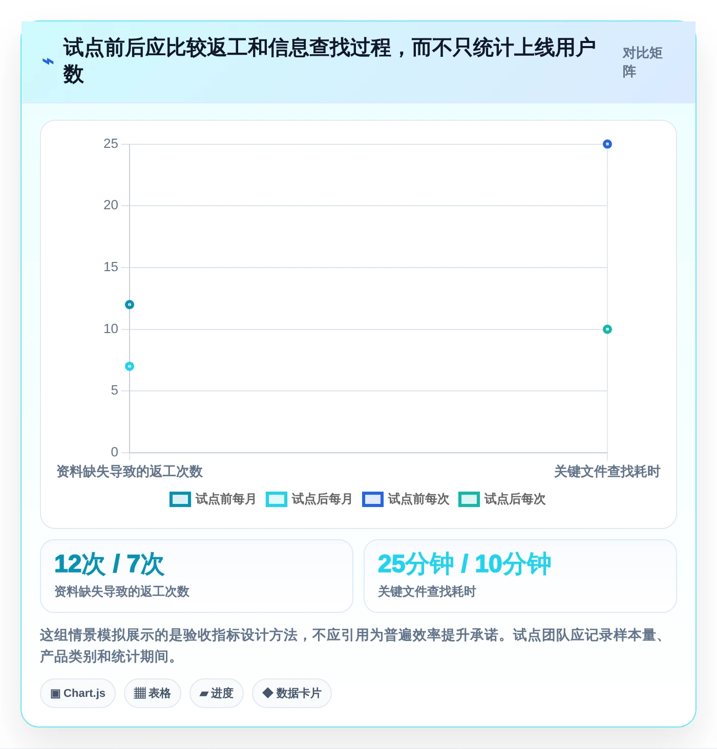 化妆品研发系统软件选型指南:2026年不可错过的5大智能平台