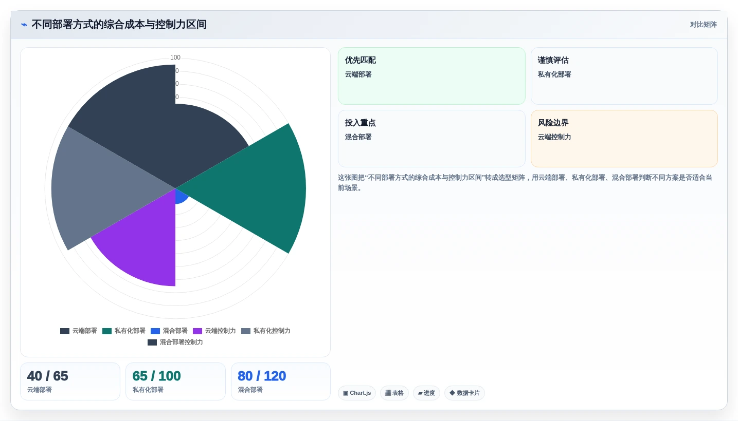 如何选择最适合你的项目资料管理软件？2026年终极指南