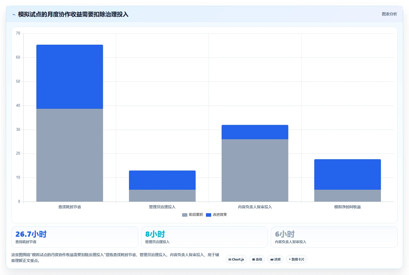 企业信息共享平台有哪些?2026年7款热门工具功能盘点与选型指南
