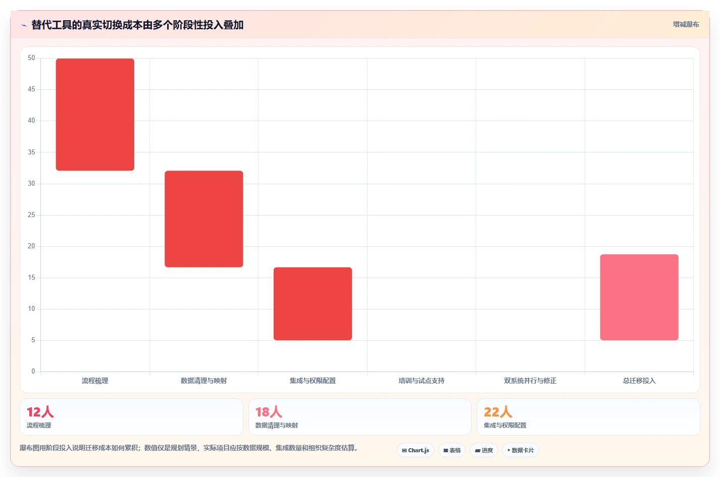 告别Jira!2026年研发团队必看的5大替代工具推荐