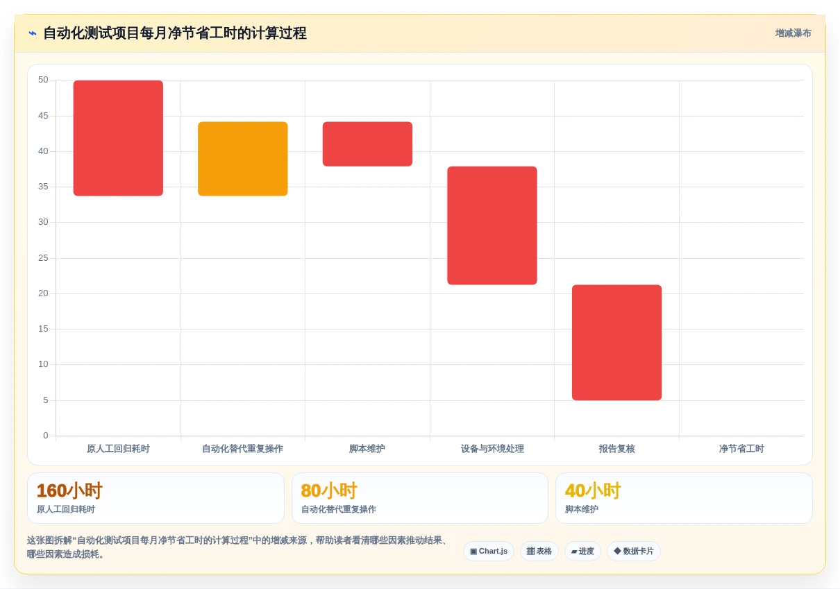 提升App质量:2026年度5款优秀安卓手机测试工具深度分析