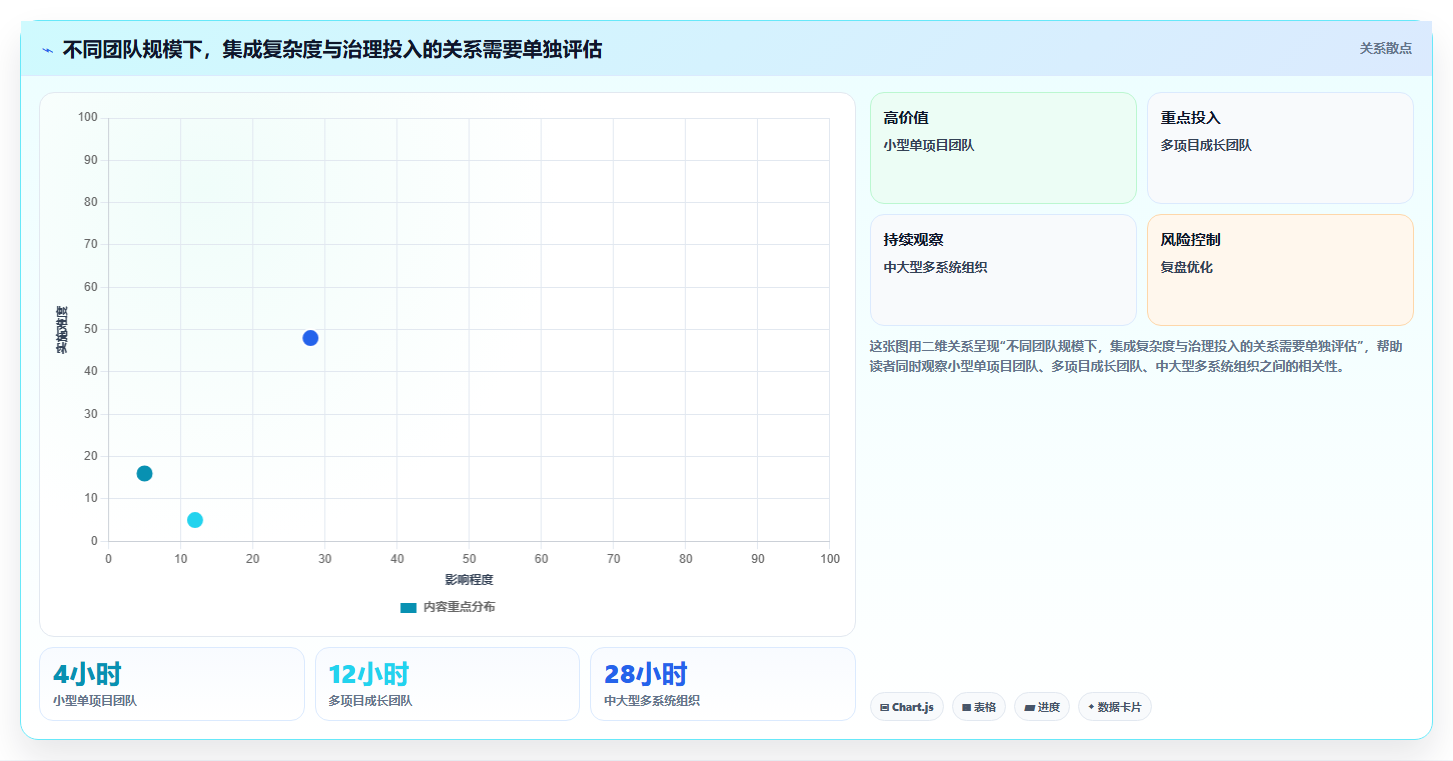 提升测试效率的秘密武器：2026年5款必备软件测试过程管理平台推荐