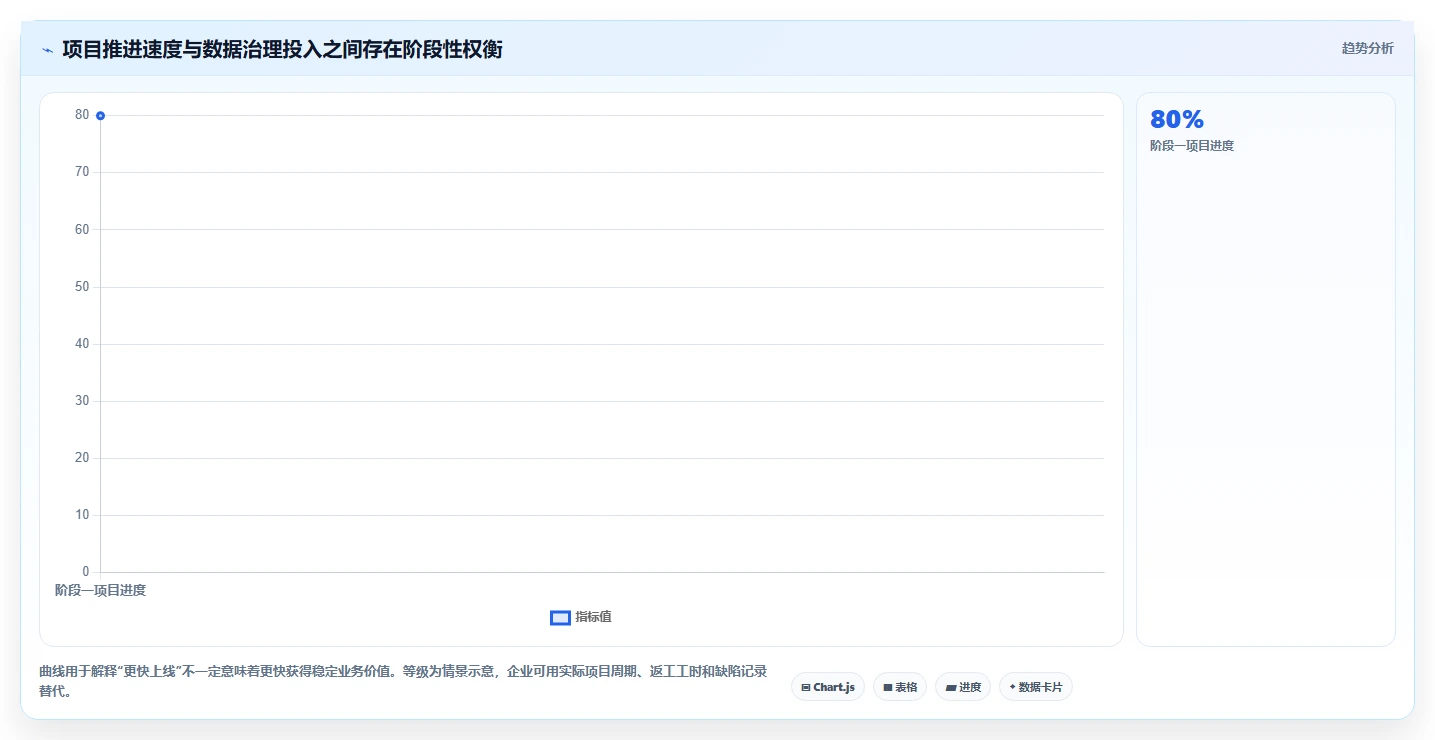 2026智能制造行业产品管理软件推荐:选型评估清单与场景适配指南
