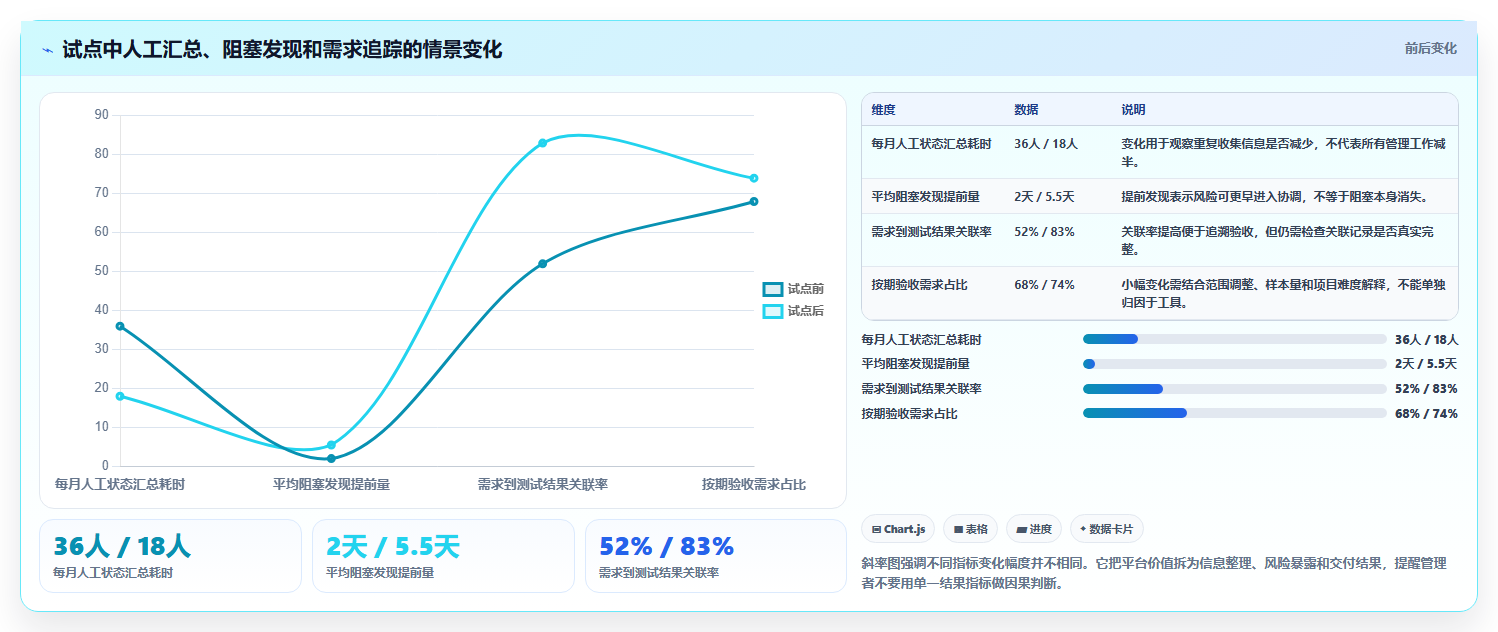 2026年科创研发平台大盘点:6款效率提升利器助力企业创新