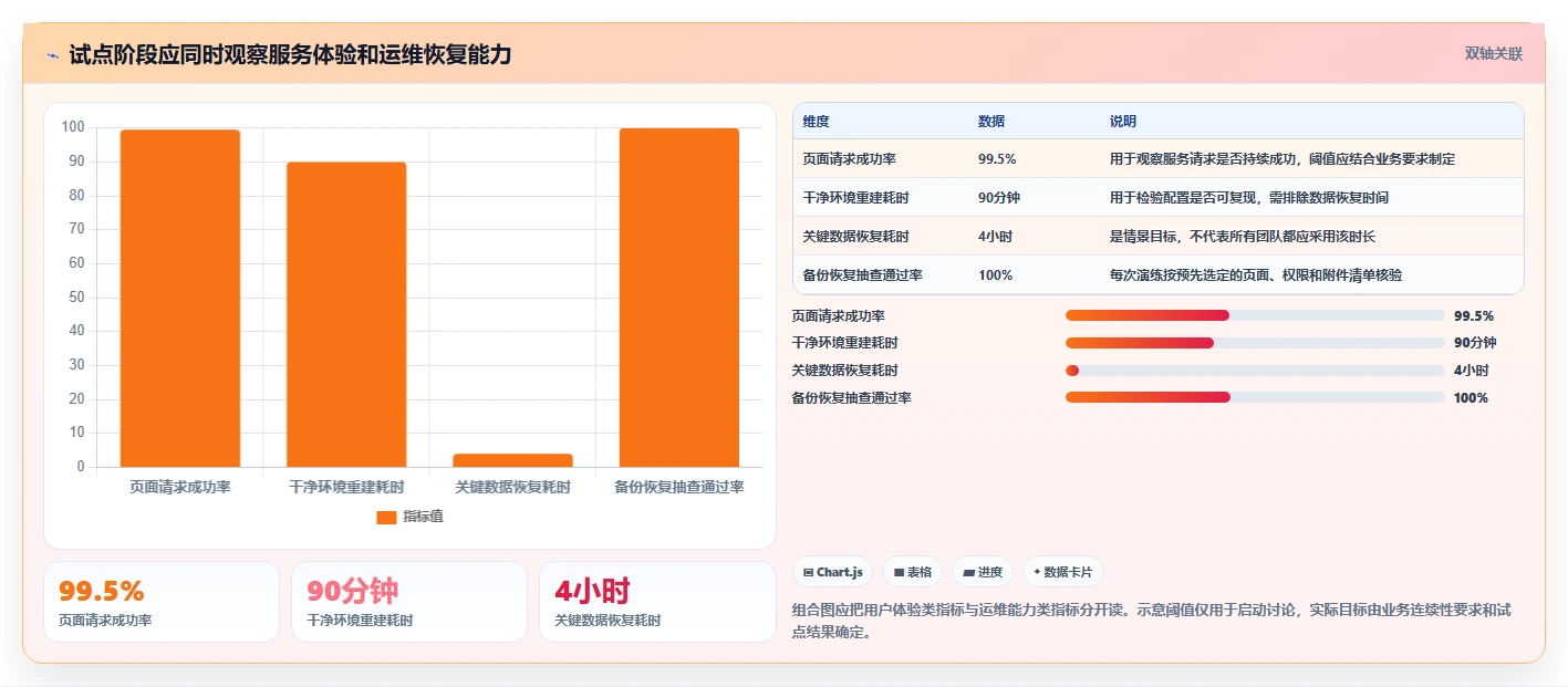 提升团队协作效率:2026年容器部署Confluence工具选型攻略
