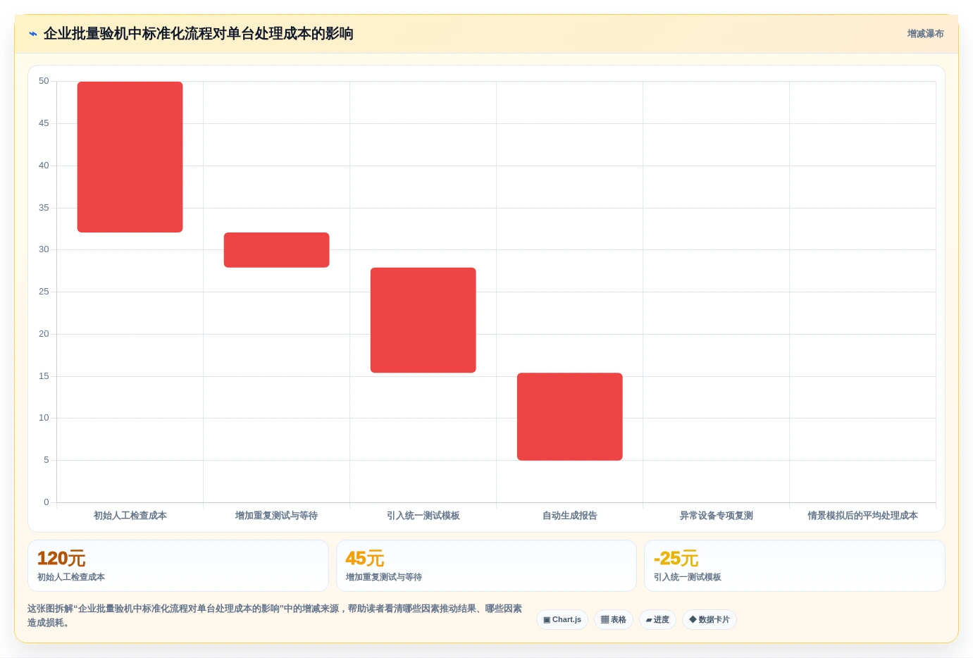 选对工具事半功倍:2026年最值得投资的5大电脑老化测试软件