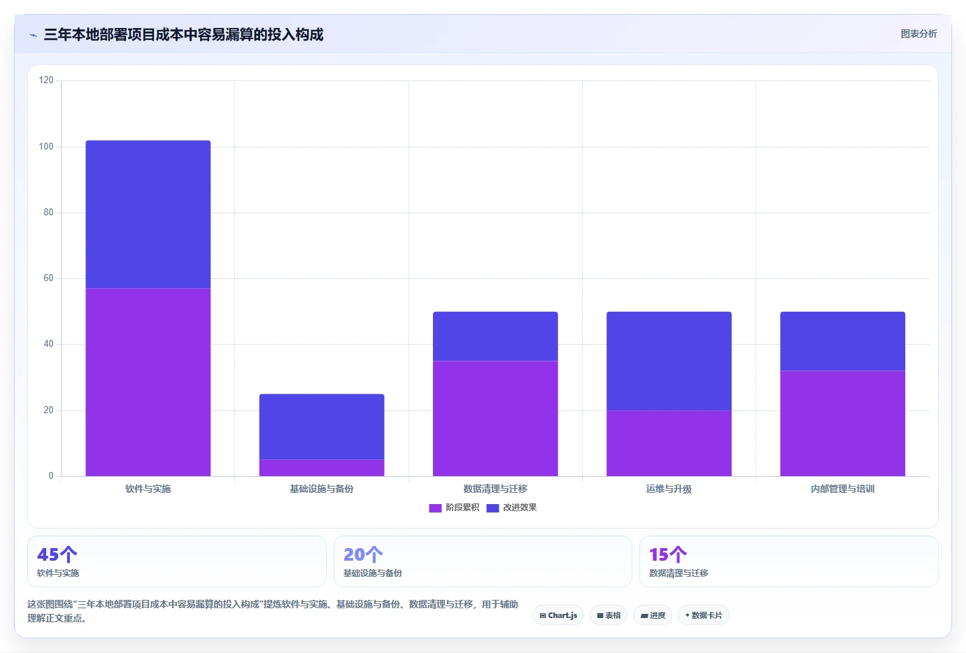 企业数字化转型必备:2026年top5局域网电子文档管理系统深度评测