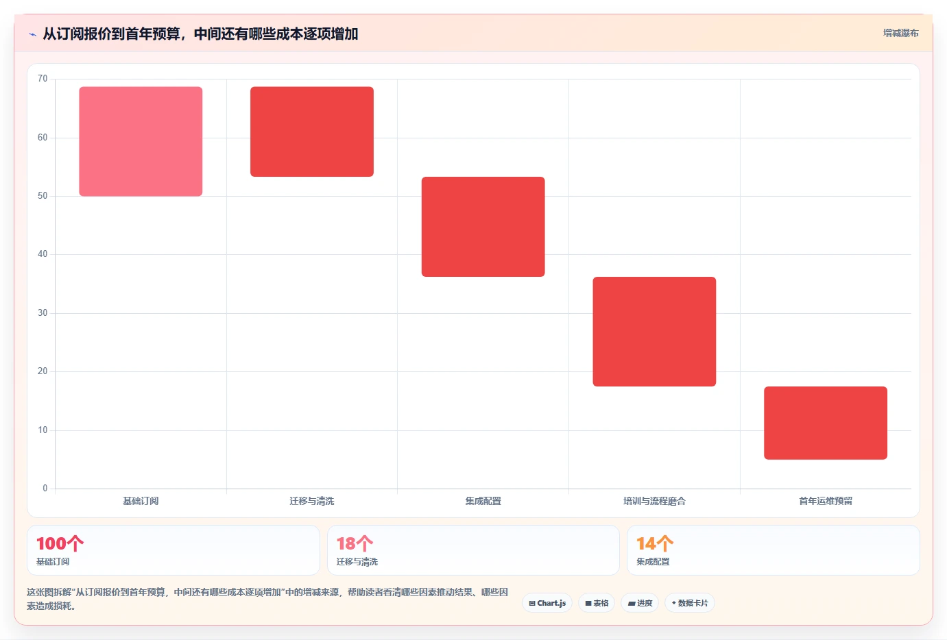 提升效率的秘密武器：2026年值得关注的5款顶级测试价格管理类软件
