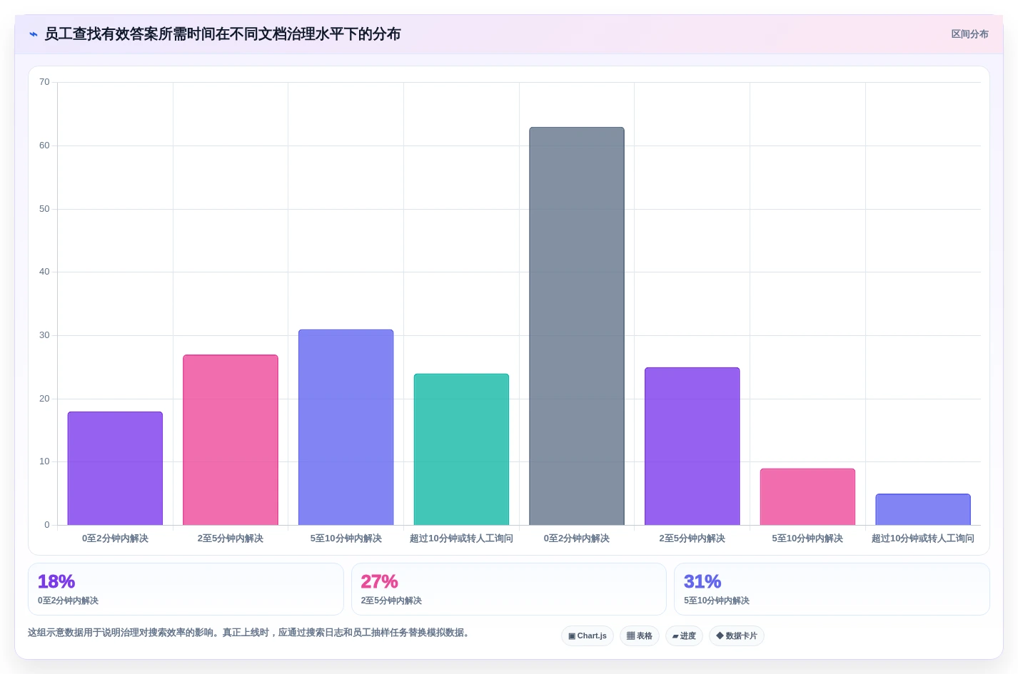 提升团队协作效率:2026年最值得投资的5大搭建内网在线文档的软件工具